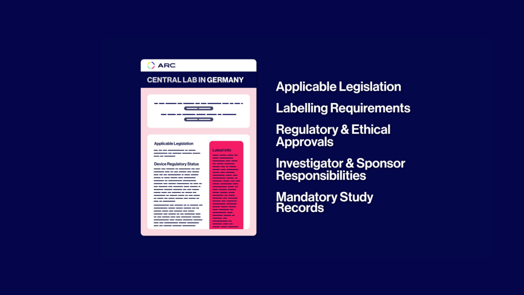 ARC Regulatory ARC360 Laboratory Toolkit example