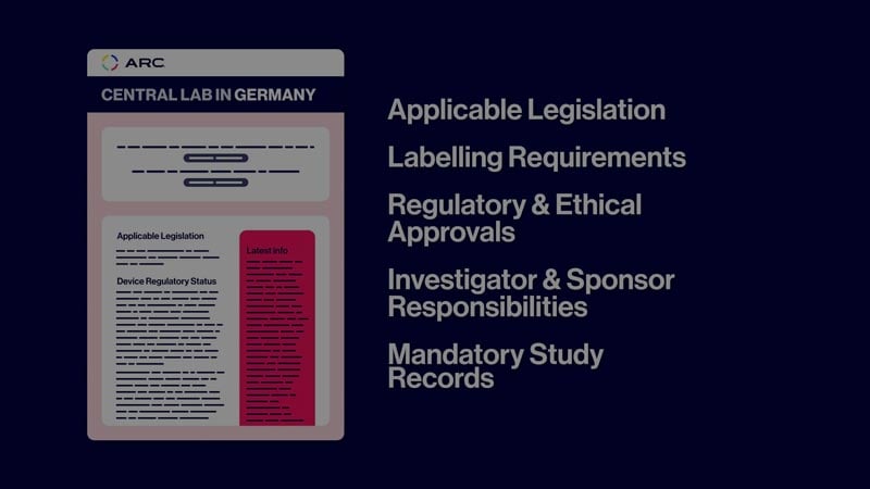 ARC360 Regulatory Navigator Video Poster