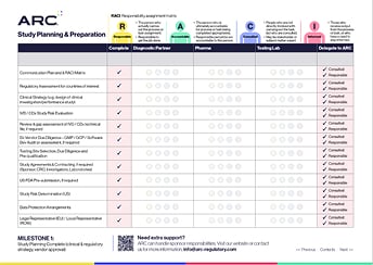 ARC Clinical Trial Responsibility and Accountability Framework for Pharma Sponsored IVD/CDx Studies Screen Shot
